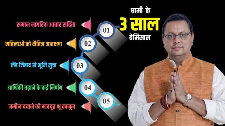 बड़े फैसले, ऐतिहासिक उपलब्धियां और विकास की नई उड़ान